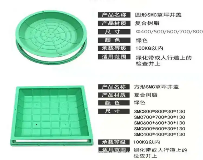 庆云树脂复合种植井盖展示